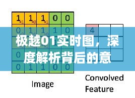 极越01实时图深度解析，意义与争议探讨