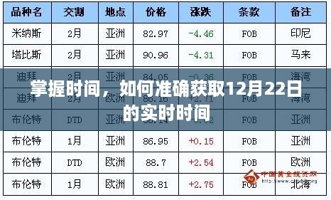 掌握时间的秘诀，如何准确获取实时时间——以12月22日为例