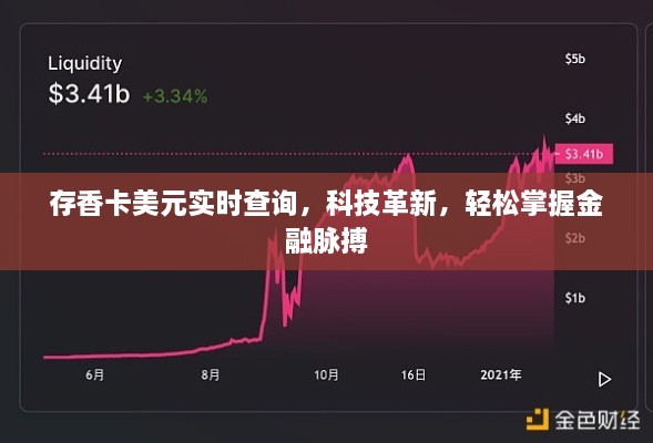 科技革新助力存香卡美元实时查询，轻松掌握金融动态