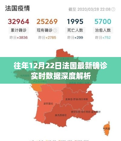 法国最新确诊实时数据深度解析，历年12月22日数据回顾