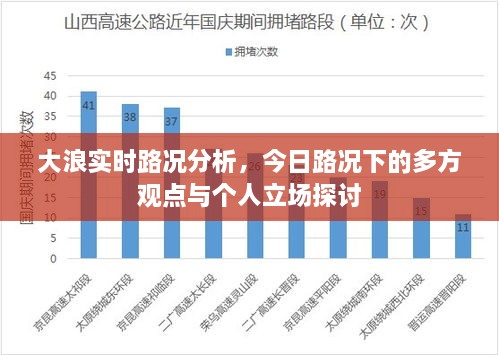 大浪实时路况解析，多方观点碰撞与个人立场探讨