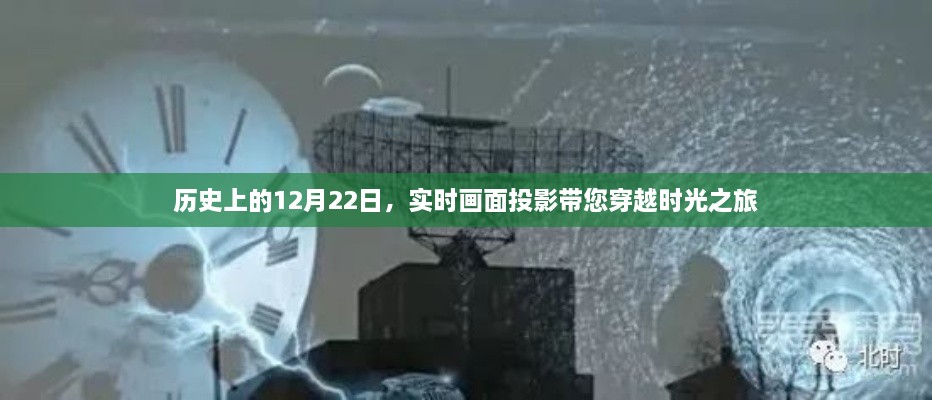 时光之旅启程，历史上的12月22日实时画面投影