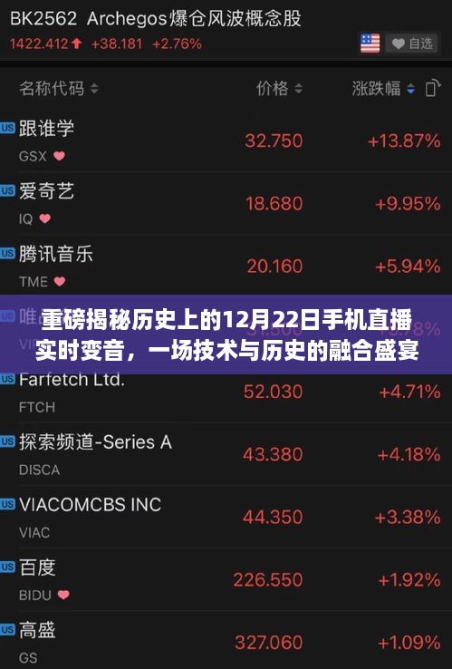 技术与历史交融之夜，12月22日手机直播实时变音盛宴揭秘