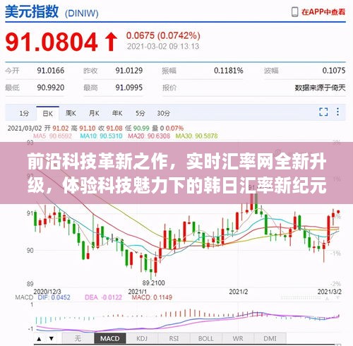 前沿科技革新引领韩日汇率新纪元，实时汇率网全新升级体验