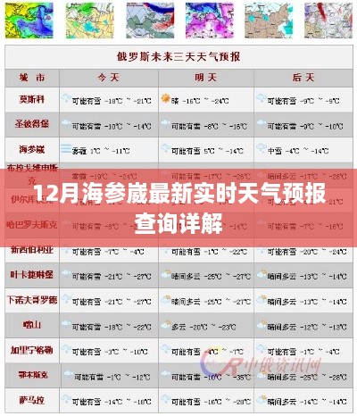 海参崴12月实时天气预报详解