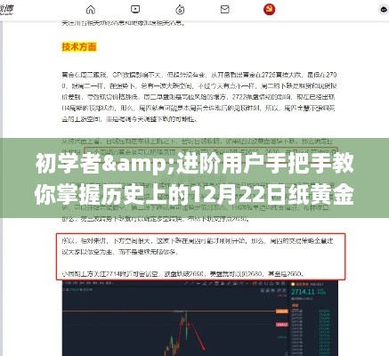 掌握纸黄金实时行情软件使用指南，从初学者到进阶用户的全方位指导（12月22日版）