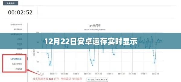 安卓运存实时监视器，12月22日更新