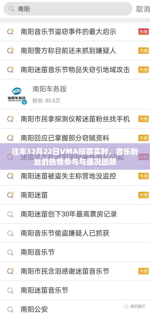 音乐盛宴回顾，粉丝热情参与VMA投票盛况