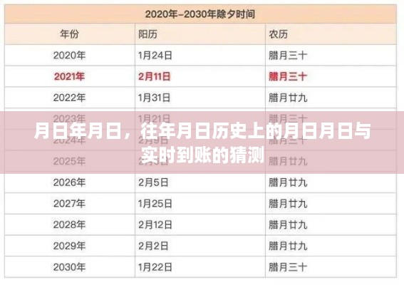 历史月日与实时到账猜测，揭秘时间流转的秘密