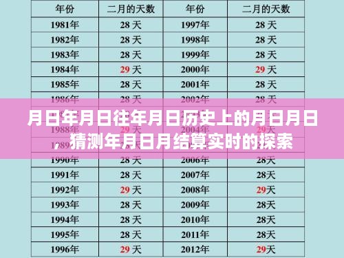 探索历史与实时结算，月日月日的秘密之旅