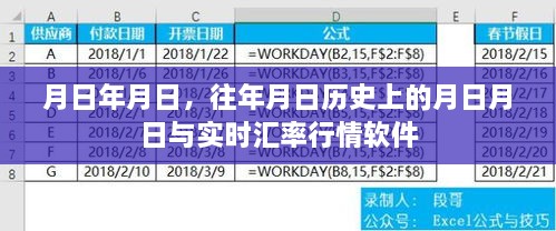 历史月日与实时汇率软件，洞悉汇率行情