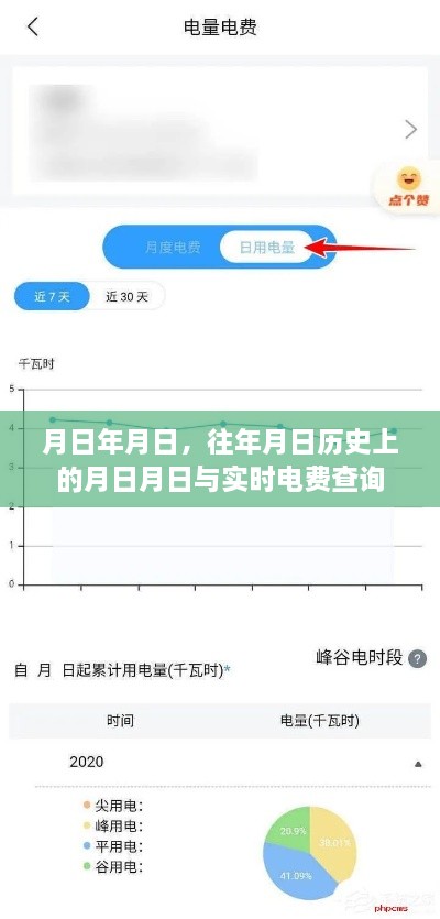 历史月日与实时电费查询，探寻岁月变迁与用电费用之谜