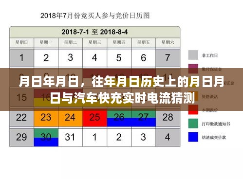 历史月日与汽车快充电流预测，实时电流猜测分析