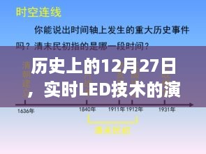 历史上的实时LED技术演变，揭秘12月27日的技术革新之路