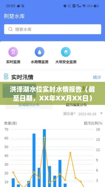 洪泽湖水位最新实时报告（截至XX年XX月XX日）