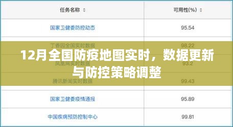 12月全国防疫实时地图，数据更新与策略调整