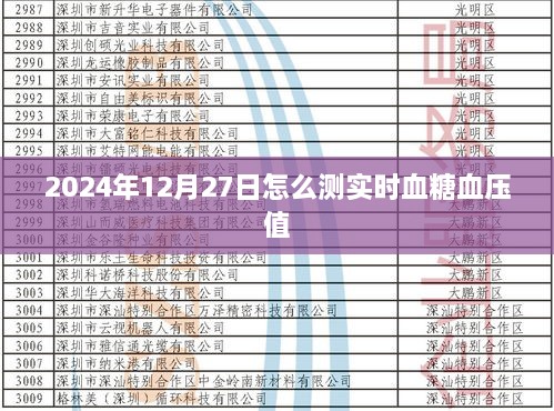 如何实时检测血糖血压值？日期，2024年12月27日指南