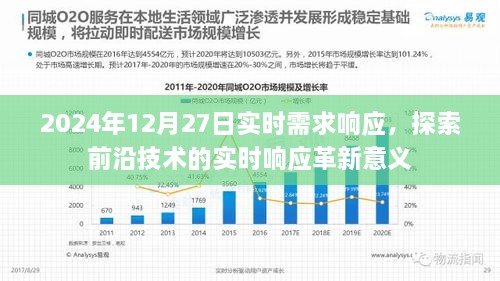 前沿技术实时响应革新，探索未来科技趋势的深远意义