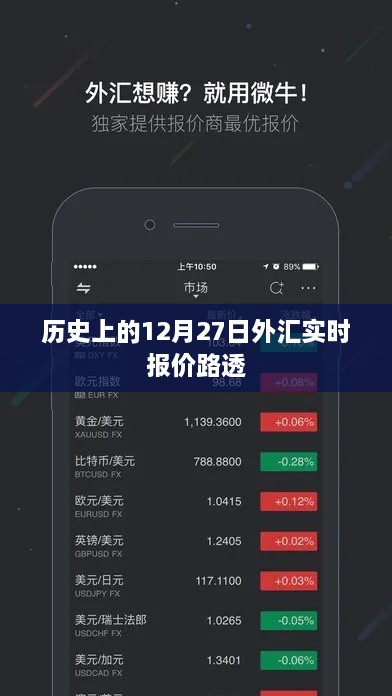 历史上的外汇实时报价，揭秘十二月二十七日路透数据