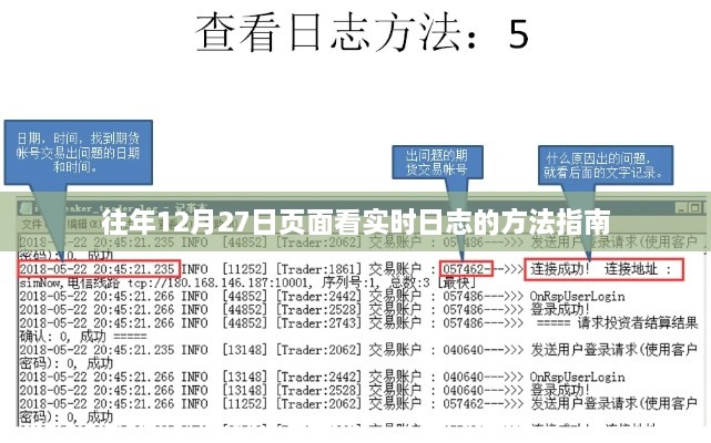 往年12月27日实时日志查看指南 | 技术教程