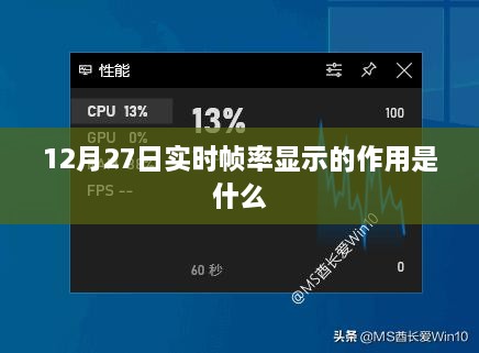 实时帧率显示的作用解析