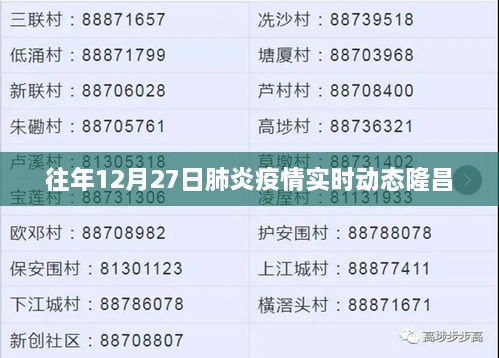 隆昌地区往年肺炎疫情实时动态通报