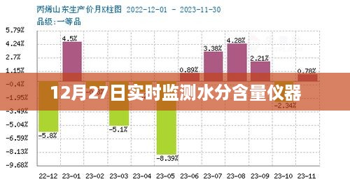 12月27日实时监测水分含量的精准仪器