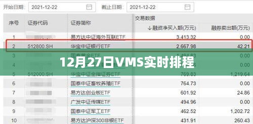 12月27日VMS实时排程系统启动