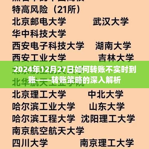 关于转账策略的深入解析，如何避免实时到账？