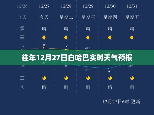 「最新」往年12月27日白哈巴天气预报实时更新