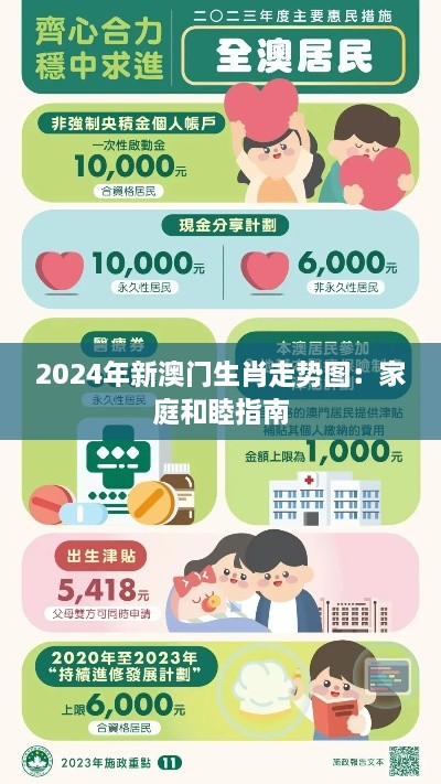 2024年新澳门生肖走势图：家庭和睦指南