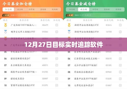 12月27日目标追踪软件，实时监控进度与管理