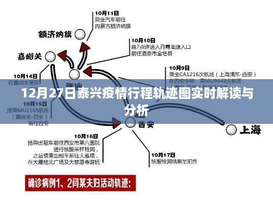 泰兴疫情实时行程轨迹图解读与分析