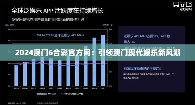 2024澳门6合彩官方网：引领澳门现代娱乐新风潮