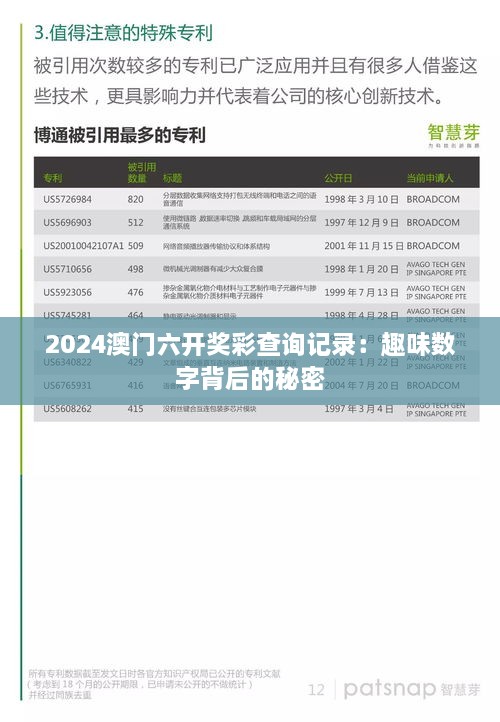 2024澳门六开奖彩查询记录：趣味数字背后的秘密