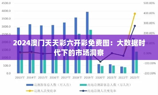 2024澳门天天彩六开彩免费图：大数据时代下的市场洞察