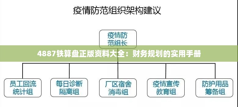 4887铁算盘正版资料大全：财务规划的实用手册