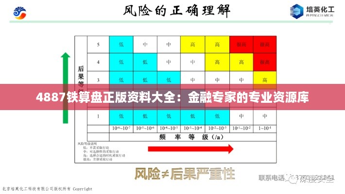 4887铁算盘正版资料大全：金融专家的专业资源库