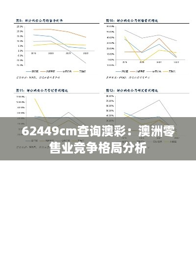 62449cm查询澳彩：澳洲零售业竞争格局分析