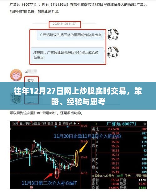 往年12月27日股市交易策略与实战经验分享