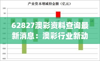 62827澳彩资料查询最新消息：澳彩行业新动向独家揭秘