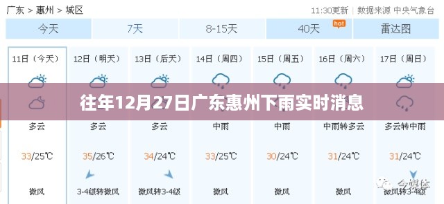 广东惠州往年12月27日降雨实时播报