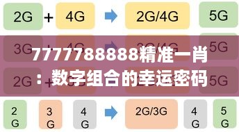 7777788888精准一肖：数字组合的幸运密码