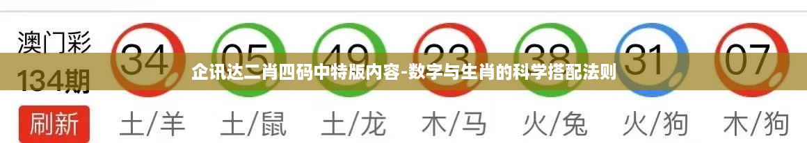 企讯达二肖四码中特版内容-数字与生肖的科学搭配法则