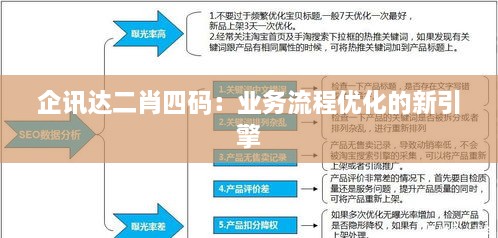 企讯达二肖四码：业务流程优化的新引擎