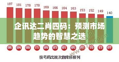 企讯达二肖四码：预测市场趋势的智慧之选