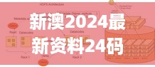 新澳2024最新资料24码：揭秘人工智能的新进展