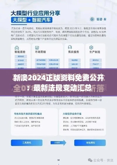 新澳2024正版资料免费公开：最新法规变动汇总