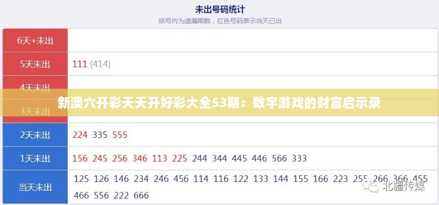 新澳六开彩天天开好彩大全53期：数字游戏的财富启示录