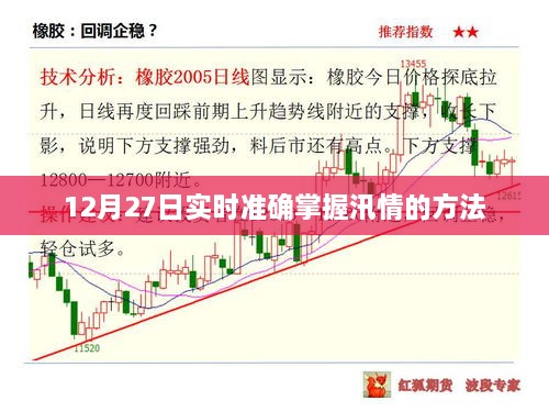 实时汛情监控，掌握汛情的精准方法